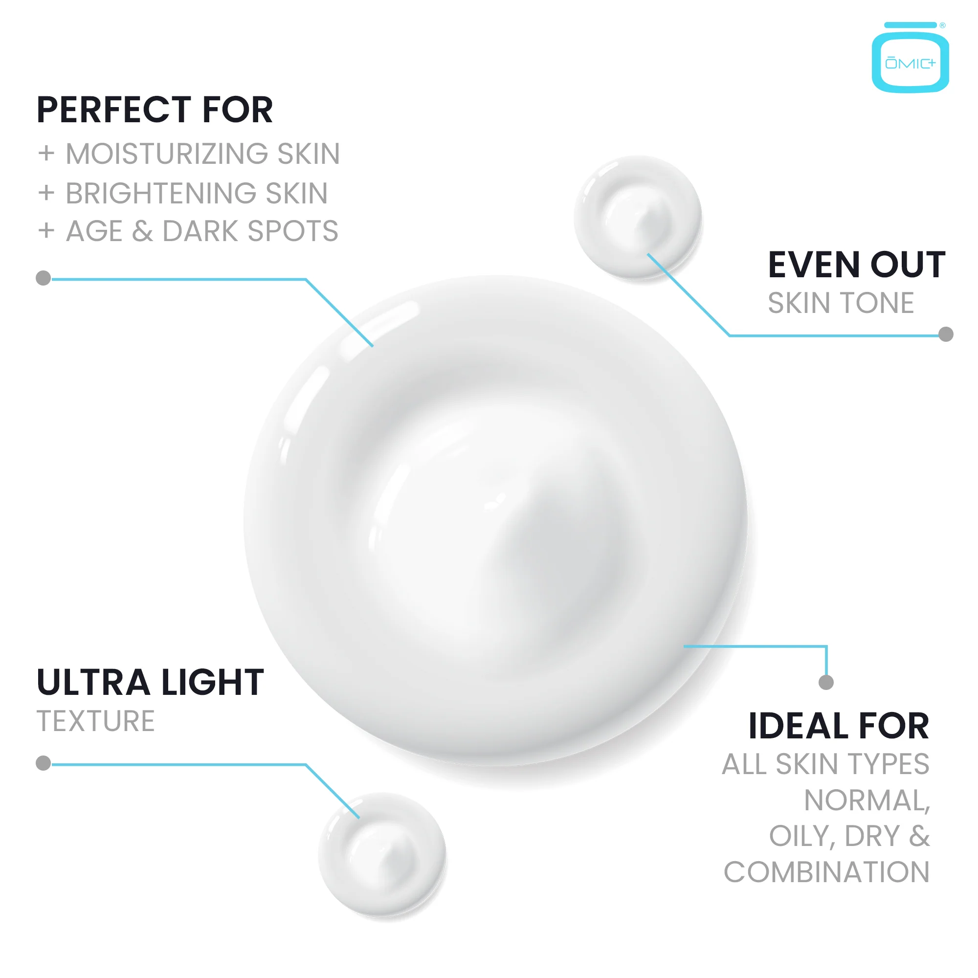 Omic+ 10% Tranexamic Acid Cream 30ml - Image 5