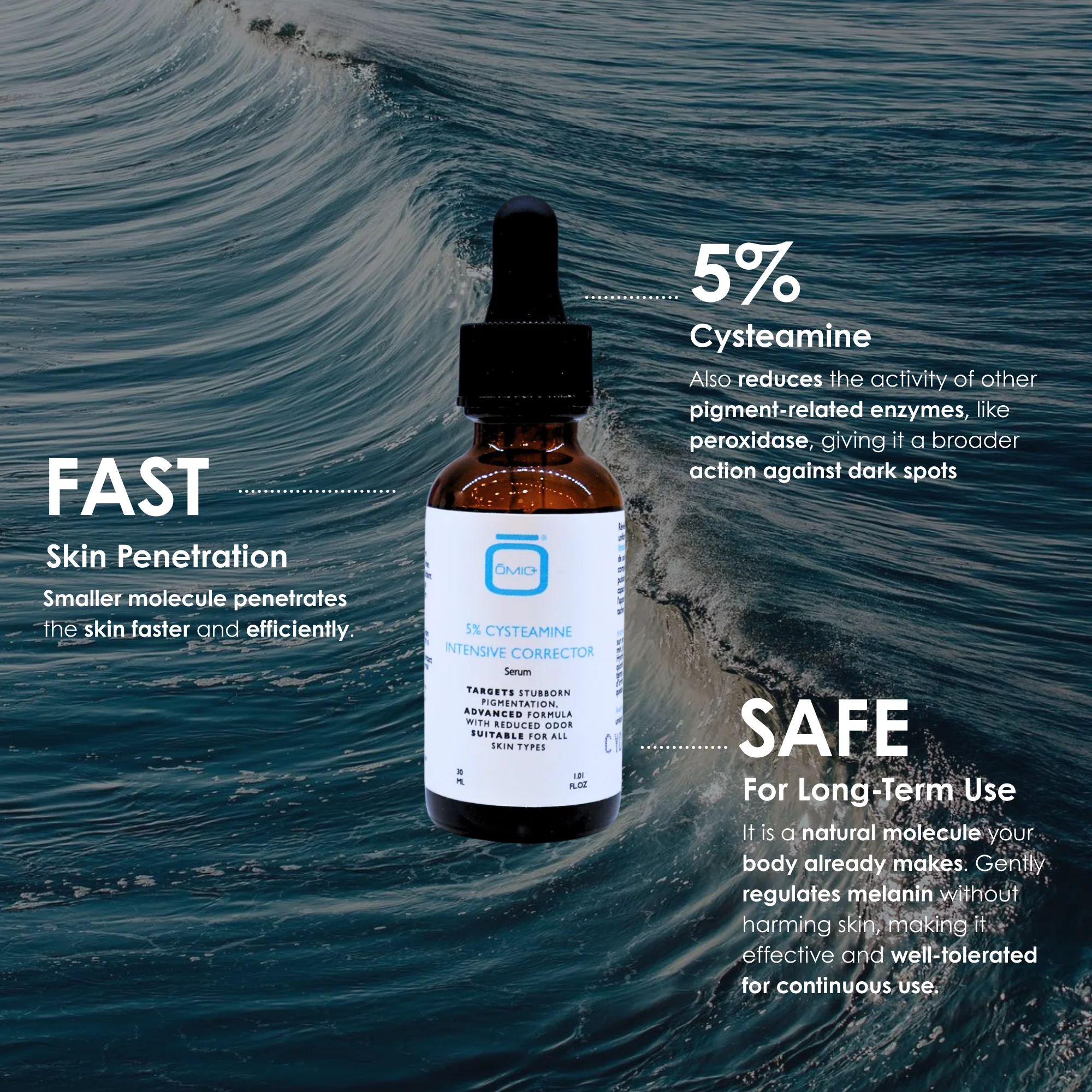 Omic+ 5% Cysteamine Intensive Corrector Serum - Image 4