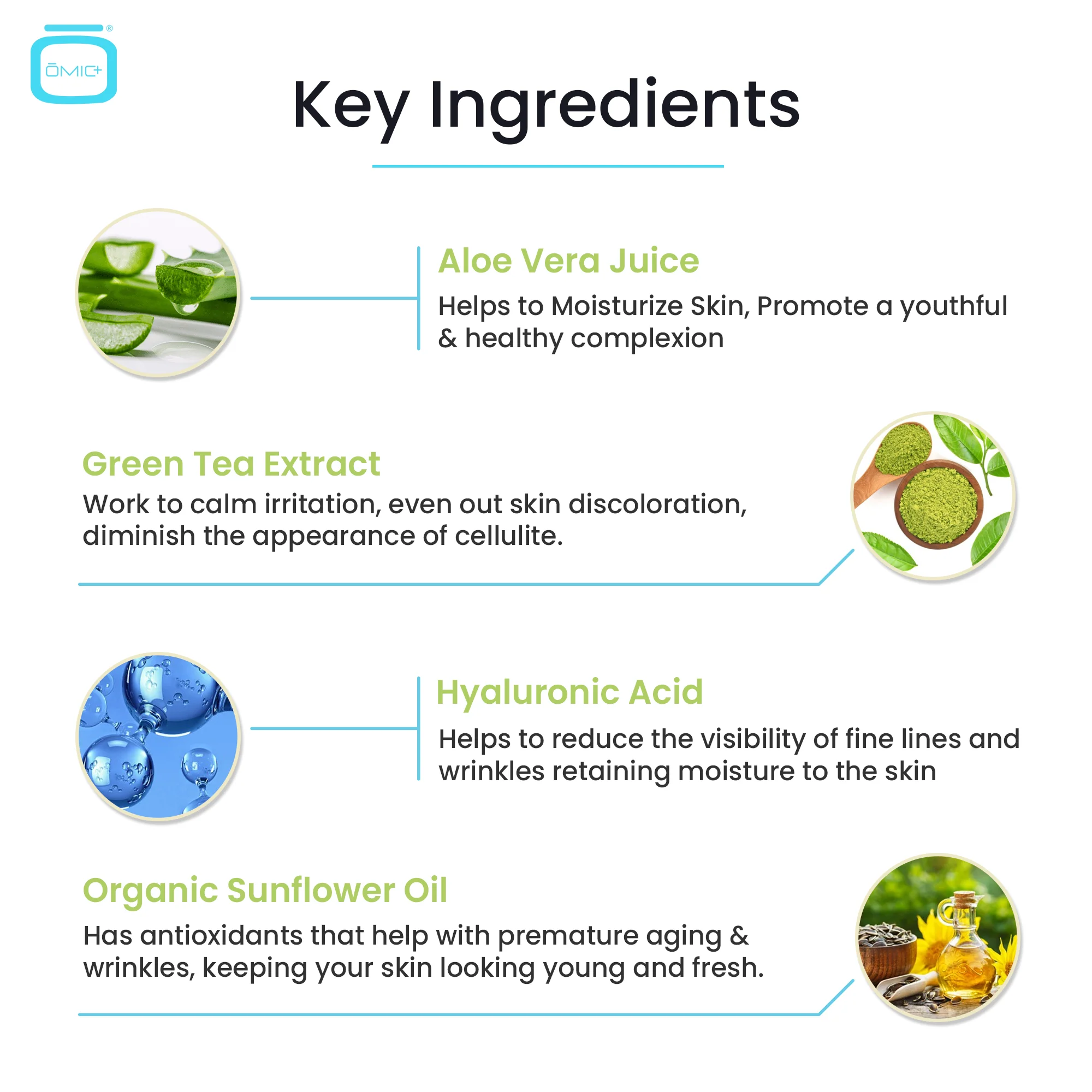 OMIC+ Green Tea & Hyaluronic Serum - 30ml / 1 Fl Oz - Image 3