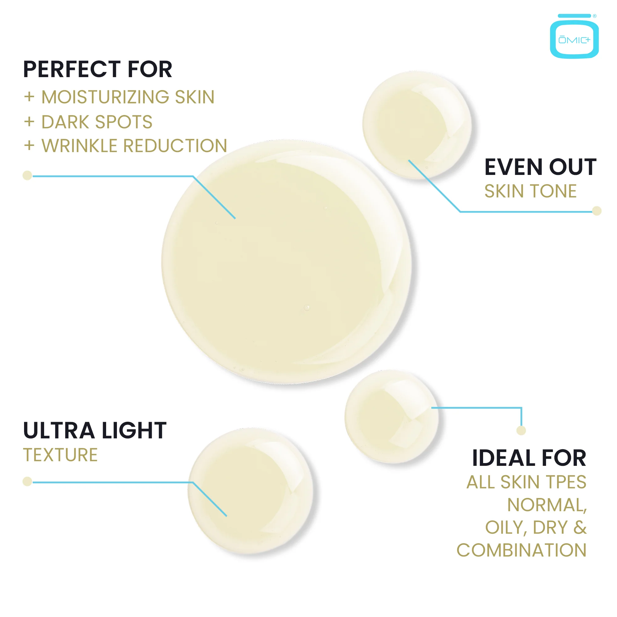 OMIC+ Retinol & Hyaluronic Serum - 30ml / 1 Fl Oz - Image 5